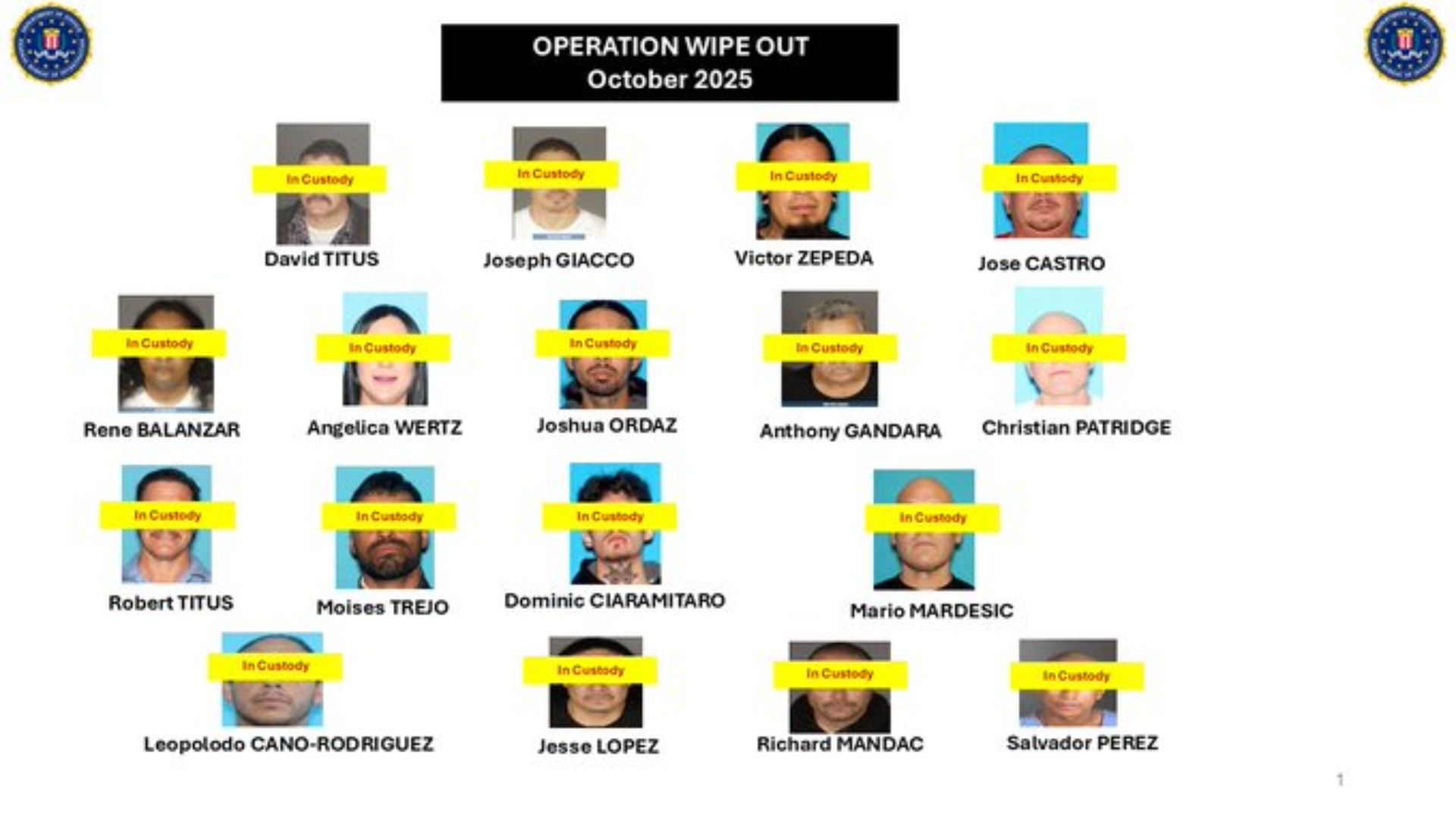 Task Force Takes Down Mexican Mafia-Controlled San Pedro Gang on RICO Charges [WATCH]